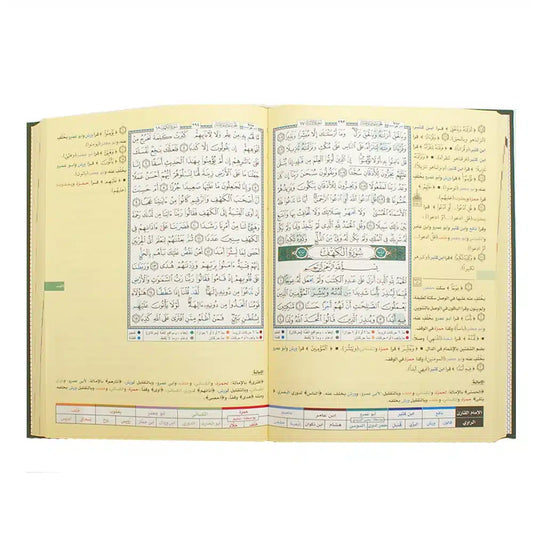 مصحف التجويد وبهامشه لطائف اليسر من القراءات العشر (24x17cm) Dar Al-Maarifa | Tajweed Quran with Facilitation of the Ten Readings
