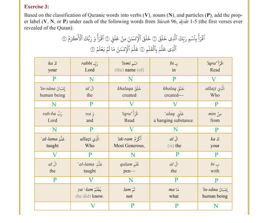 The Clear Quran® Series Dictionary