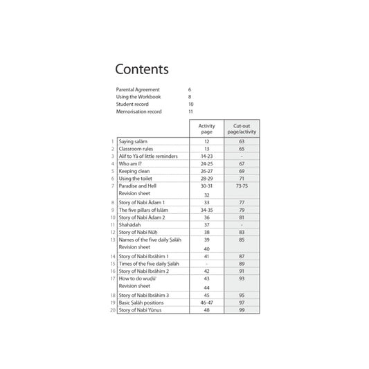 Safar Islamic Studies: 1 – Learn About Islam Series (Workbook)