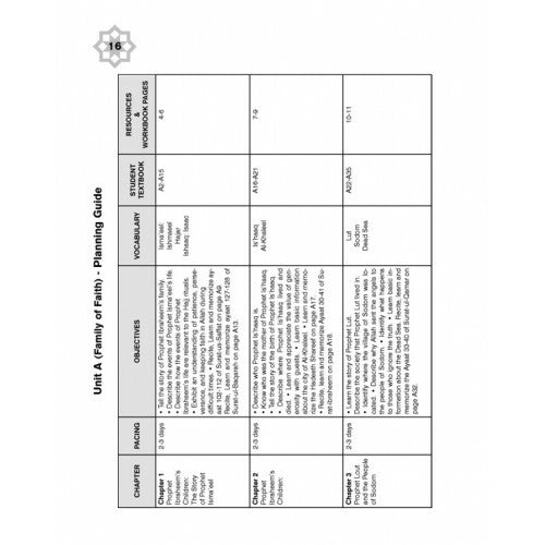 I Love Islam Level 4 Teacher/Parent Guide