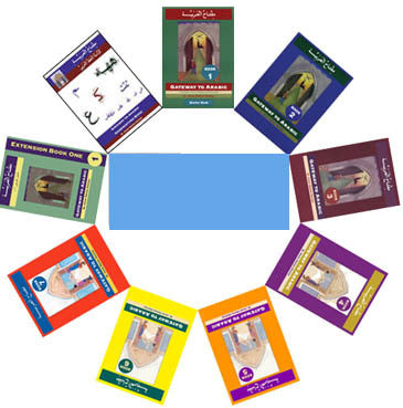 Gateway to Arabic Set