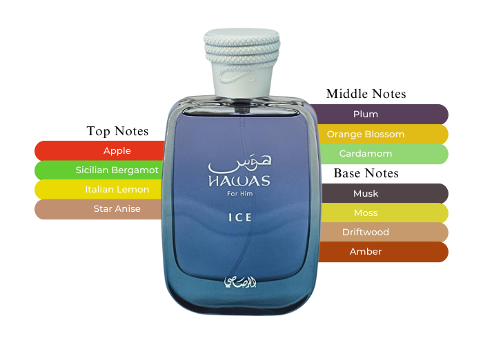 Rasasi Hawas Ice - 100 ml