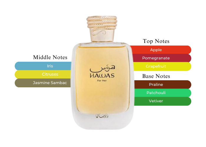 Rasasi Hawas for Her - 100 ml