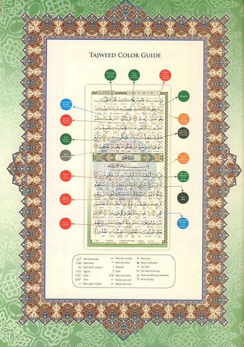 Maqdis Al-Quran Al-Karim (A5 Small - Gold) The Noble Quran Word-By-Word English Translation & Color Coded Tajweed (Arabic-English)
