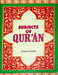 Subjects Of Quran