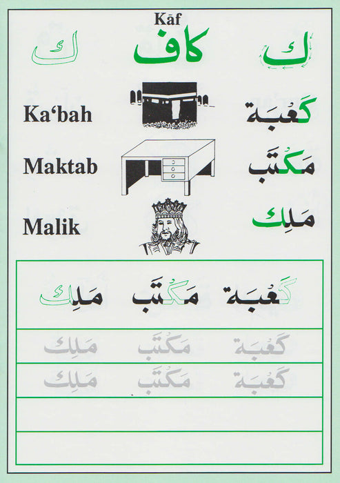 Shapes and Forms of Arabic Letters