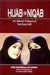 Hijab or Niqab